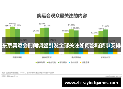 东京奥运会时间调整引发全球关注如何影响赛事安排